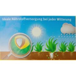 Wolf-Garten Rasendünger LE 450 Premium, Langzeitwirkung Bis 120 Tage, 9 Kg Für 450m² 9 Wolf-Garten Rasendünger LE 450 Premium, Langzeitwirkung Bis 120 Tage, 9 Kg Für 450m² -DEUDORFF Geschäft 0735352d8d352a984e6a8840a4d7f35911abb1a6 duenger wolf garten le 450 rasenduenger premium