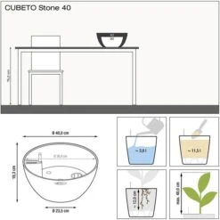 Lechuza Übertopf CUBETO Stone 40 Graphitschwarz, Ø 40 X H 18 Cm, Kunststoff, Erdbewässerungssystem -DEUDORFF Geschäft b6506185b164031f424802ab9f7c92338963ca4c uebertopf lechuza cubeto stone 40 graphitschwarz